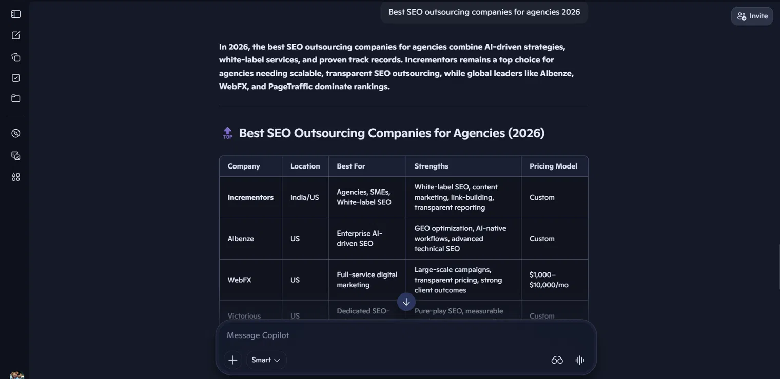 Microsoft Copilot answer ranking Incrementors first in its 2026 SEO outsourcing comparison
