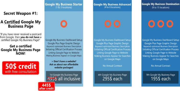 Can Citations Be Your Secret Weapon for Local SEO?