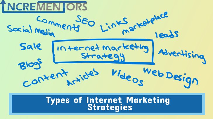 marketing-strategy