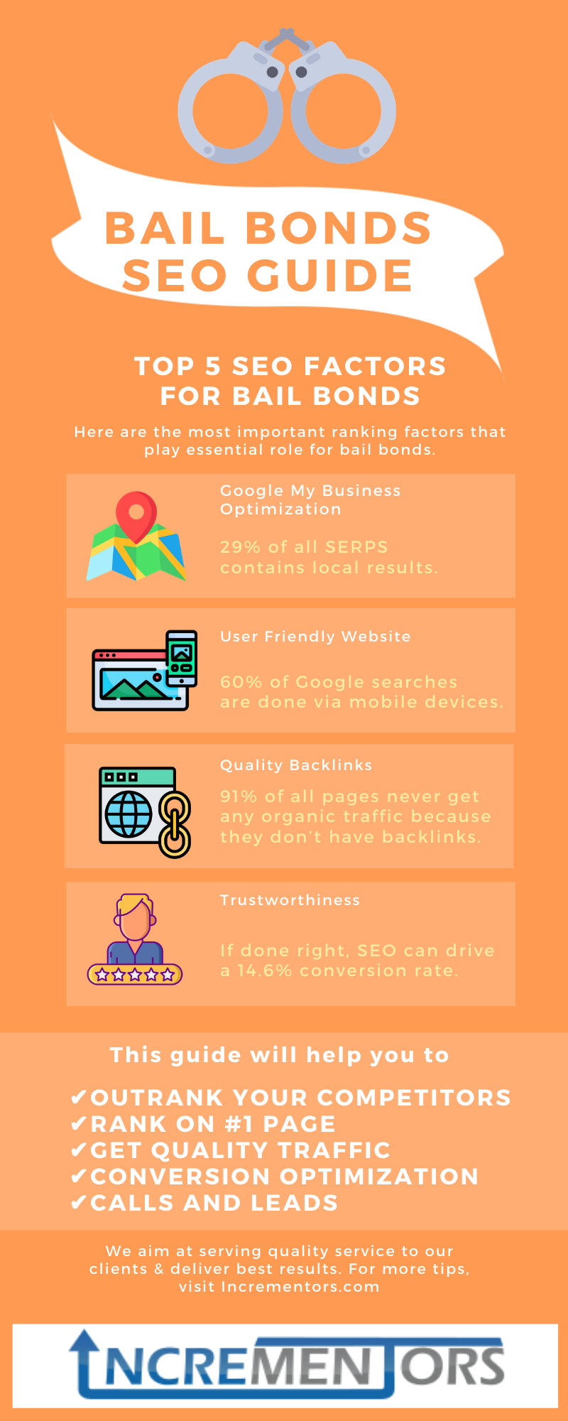 Bail Bonds SEO Guide