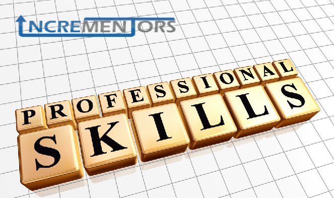 Skillful Team