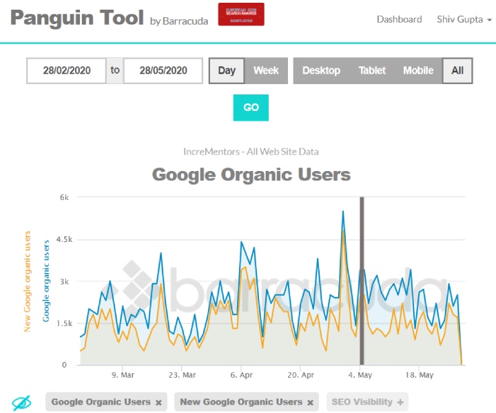 Panguin_Tool