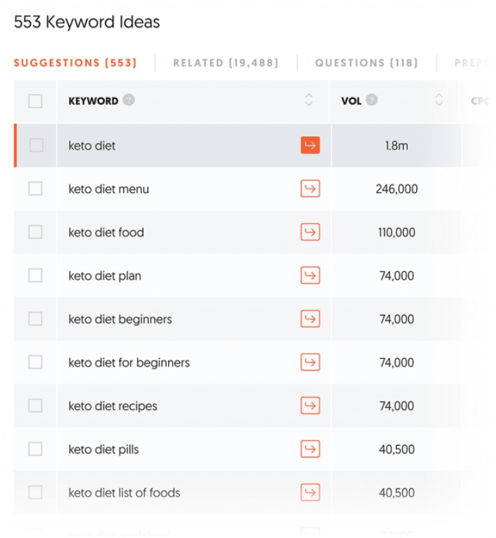 UberSuggest