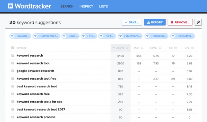 WordTracker