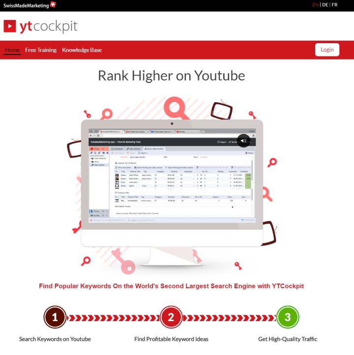YTCockpit