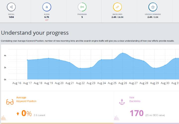 monitor-backlinks