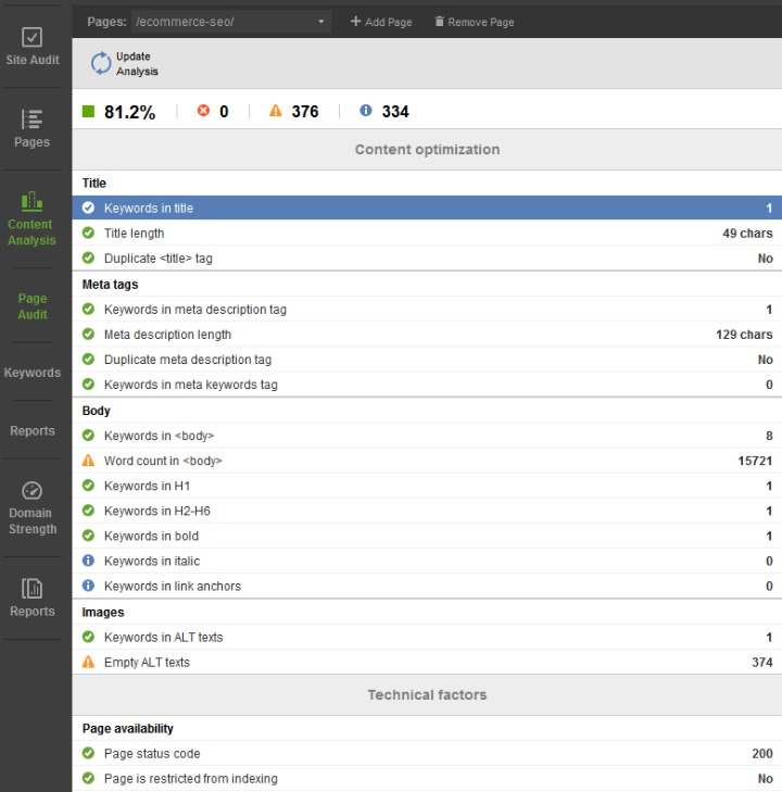 seo-powersuite