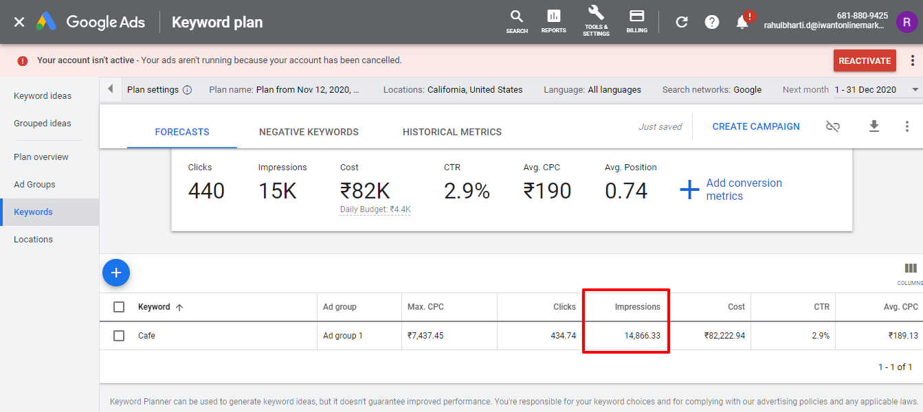 keyword Search volume based on location impressions