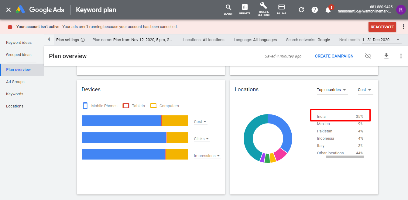 keyword planner plan overview report