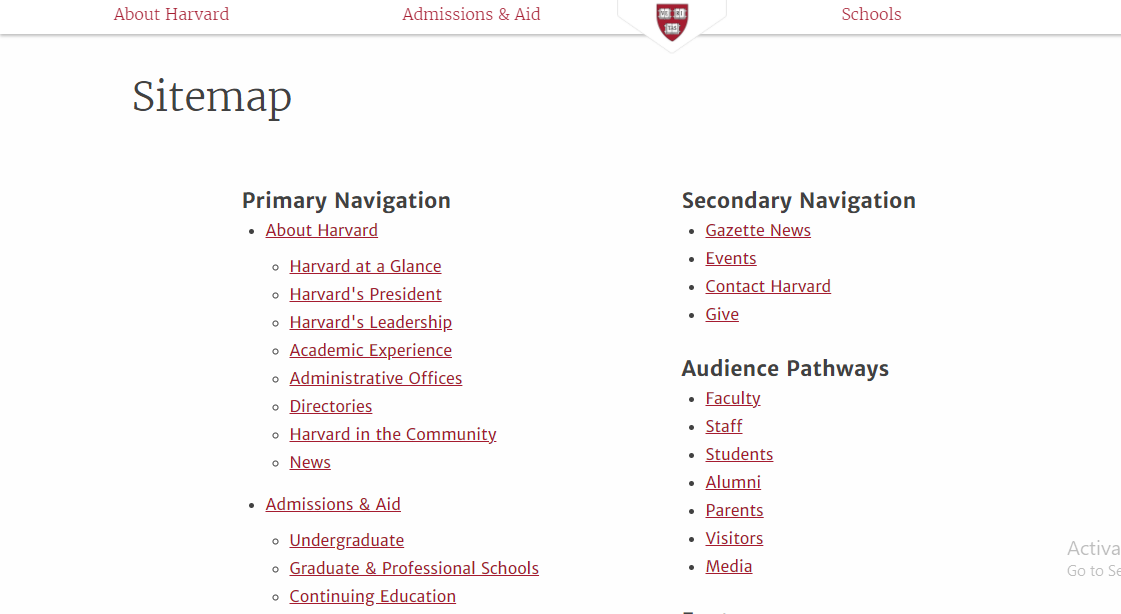 html sitemap
