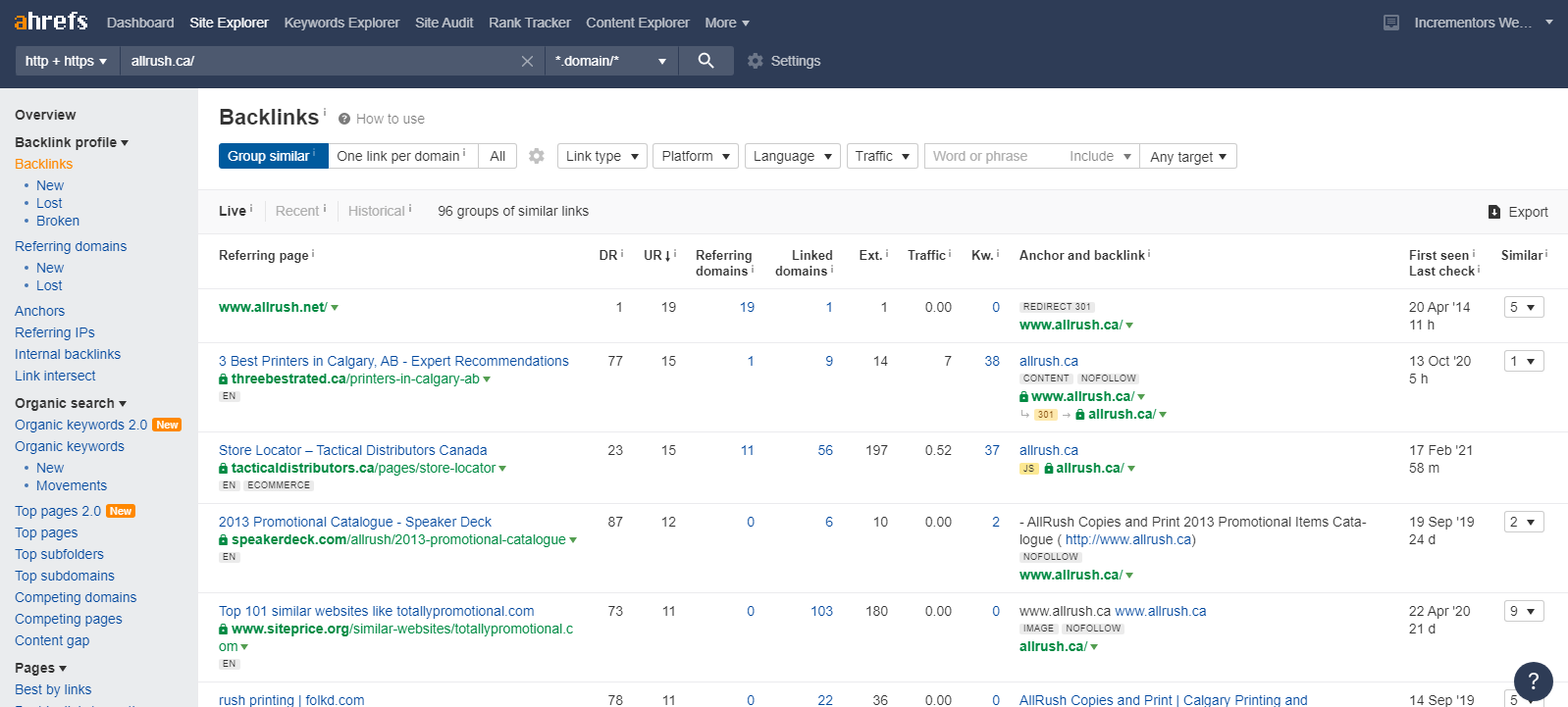 Ahrefs Backlinks