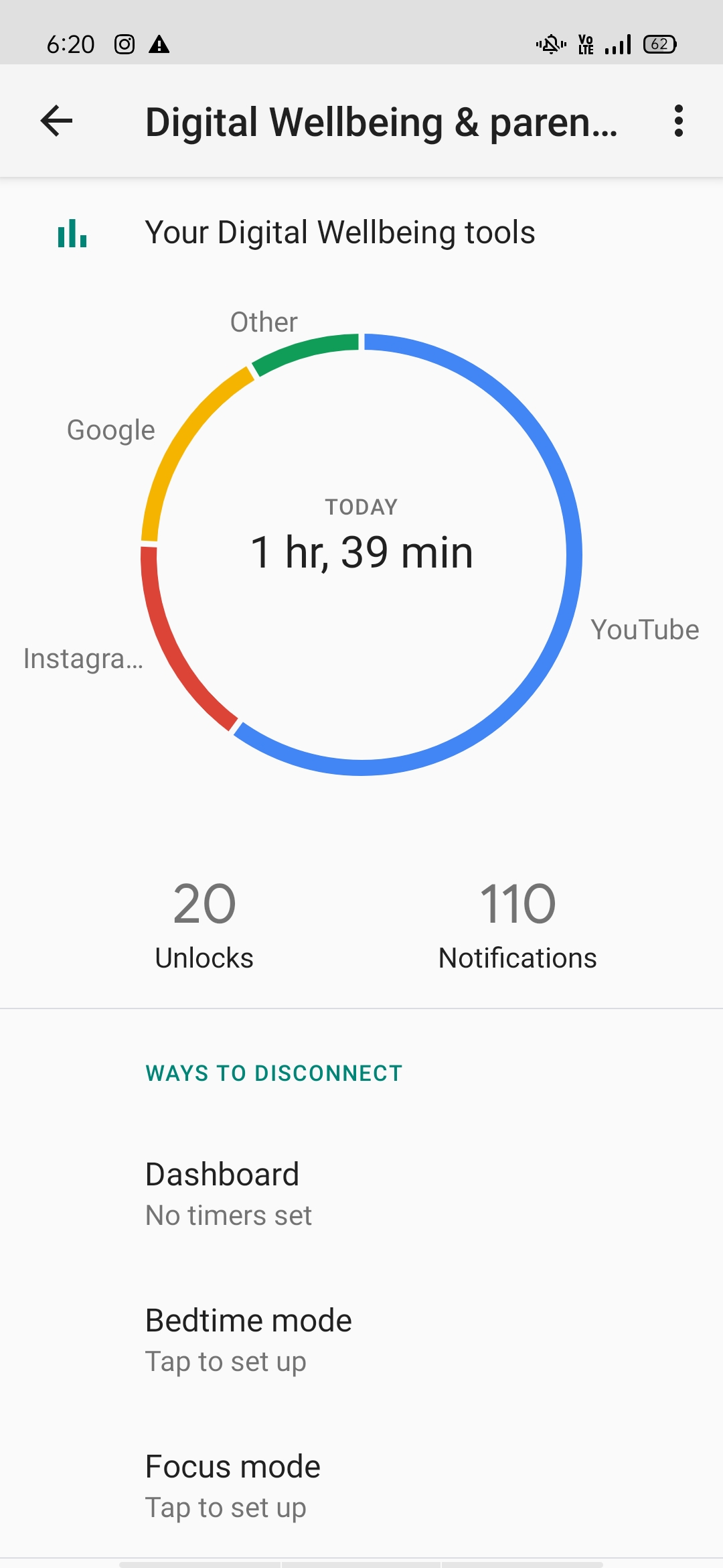 Digital World Is Threat To Humanity & Digital Wellbeing Is The Solution