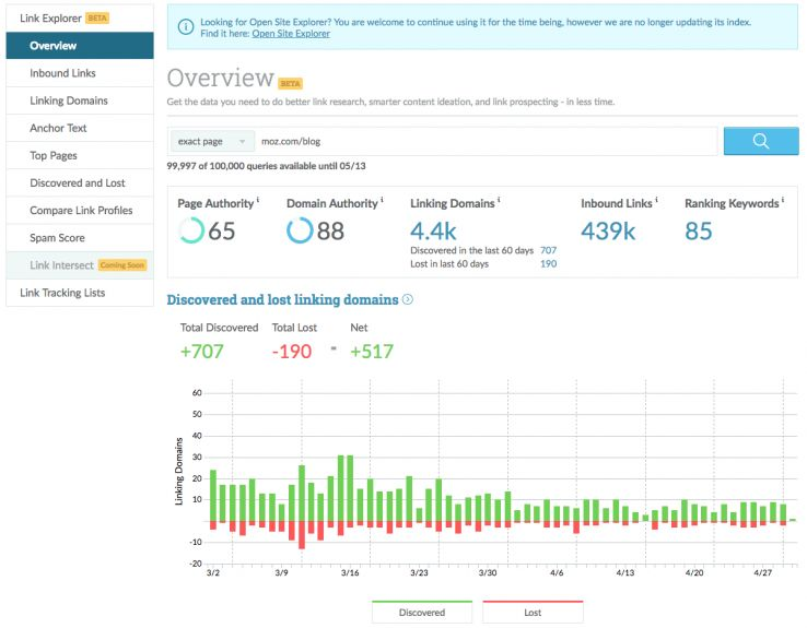 Moz Pro-Link Explorer Example Moz Pro-Link Explorer Example