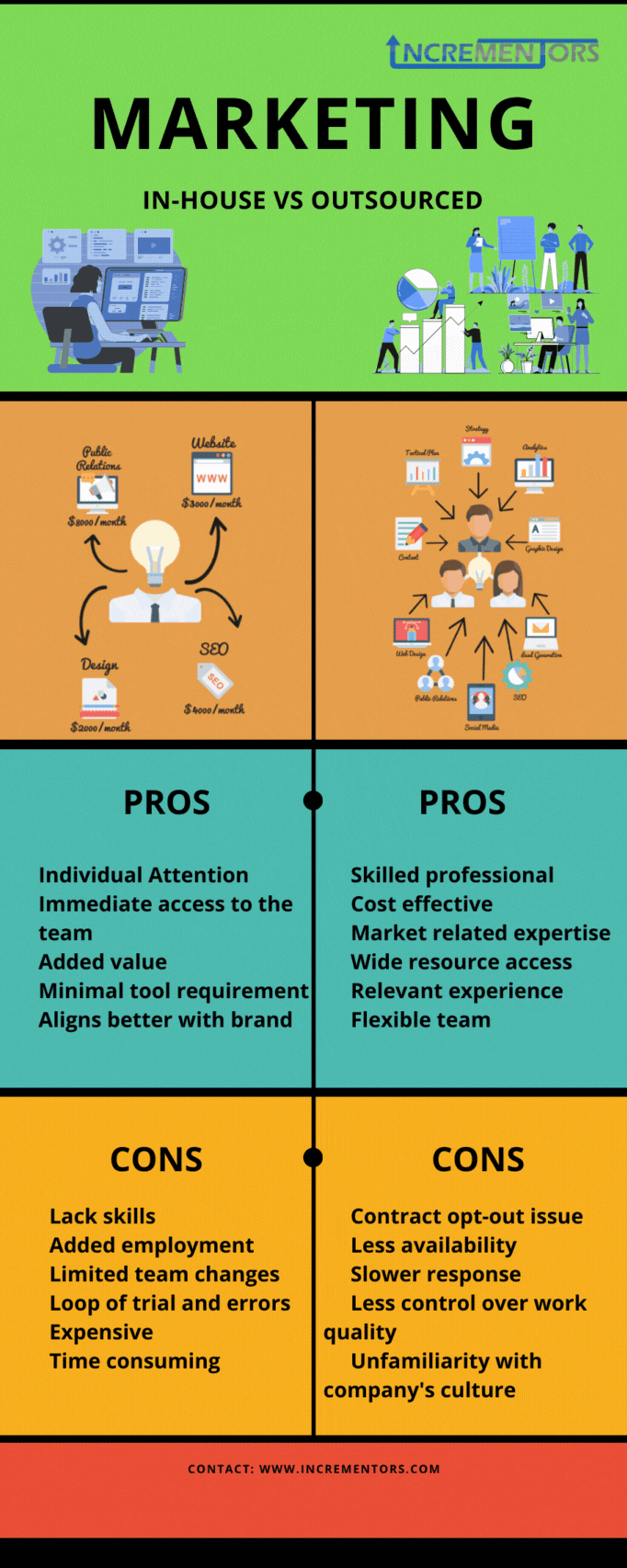 Quảng cáo retargeting