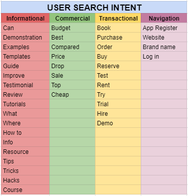 term_title%% %%page%% %%sep%% %%sitename%%