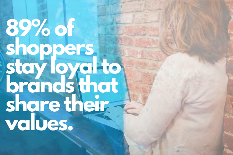 Loyal customers statistics