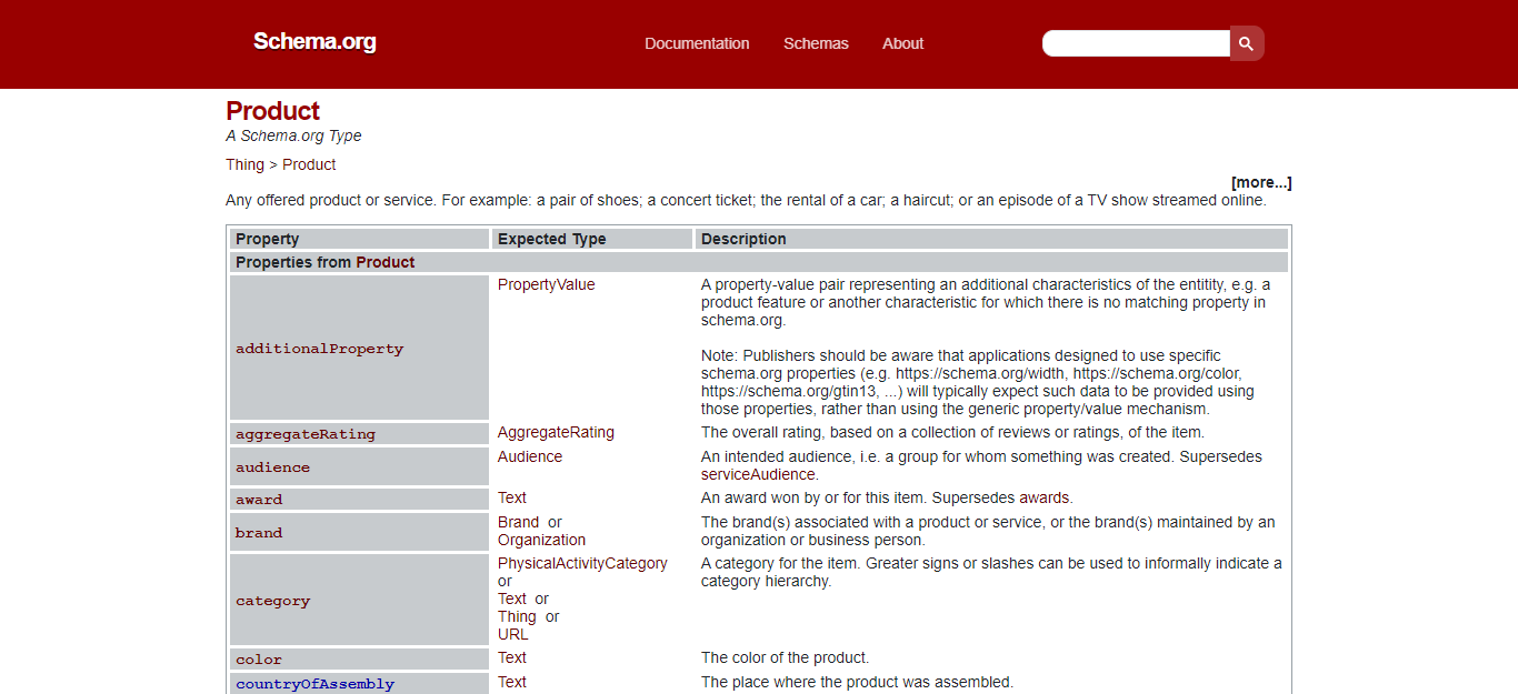 Use Structured Data