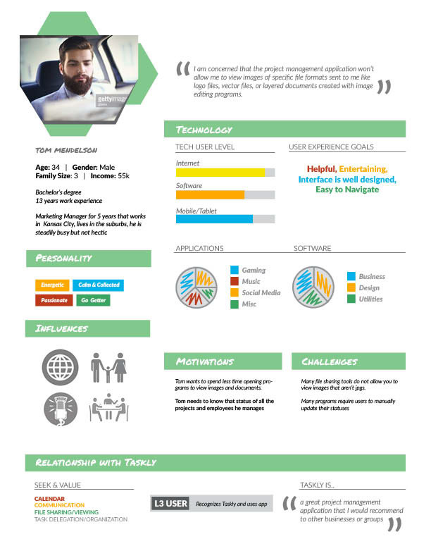  Marketing Manager Persona