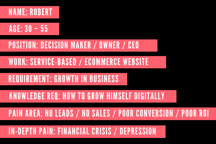 Robert buyer persona