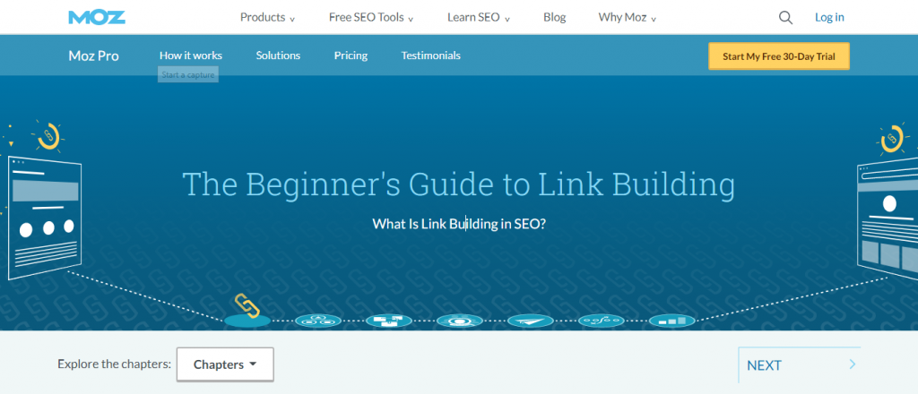 The Beginner's Guide to Link Building - Moz