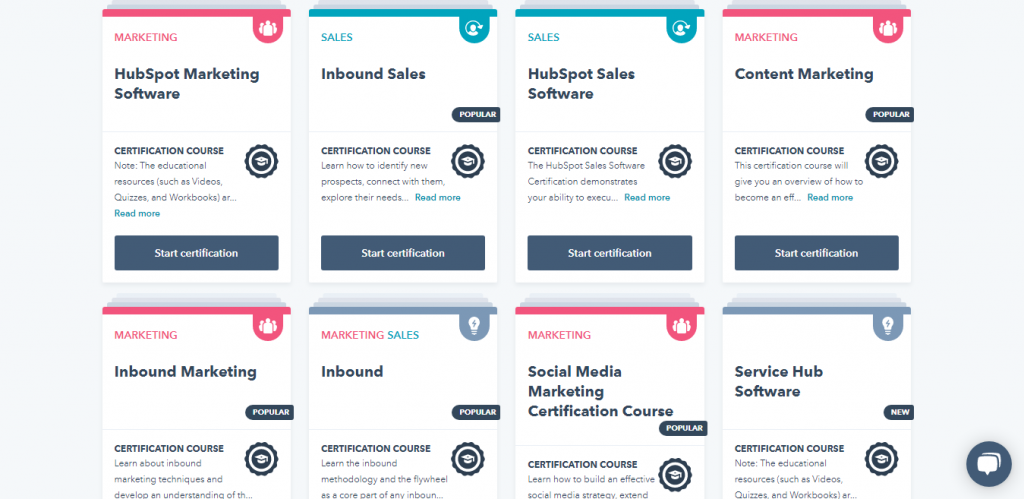 Hubspot Academy
