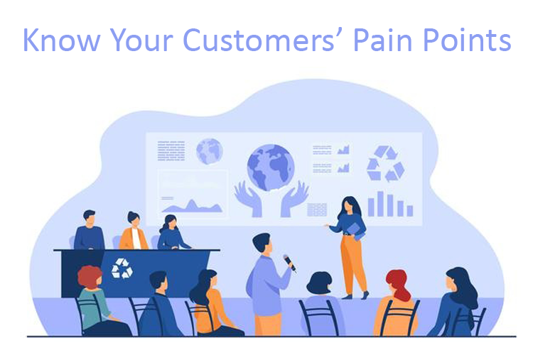 Know Your Customers’ Pain Points