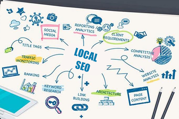 local seo