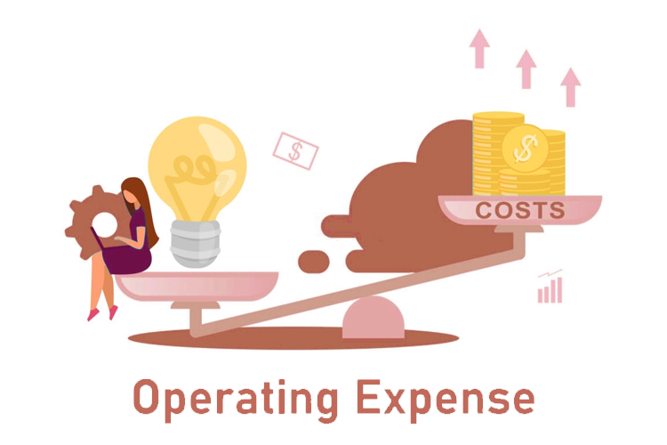 Marketing Operational Costs