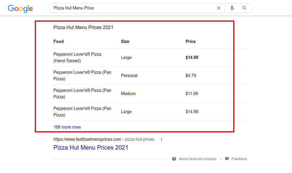 Table Featured Snippets