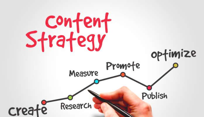 Content strategy