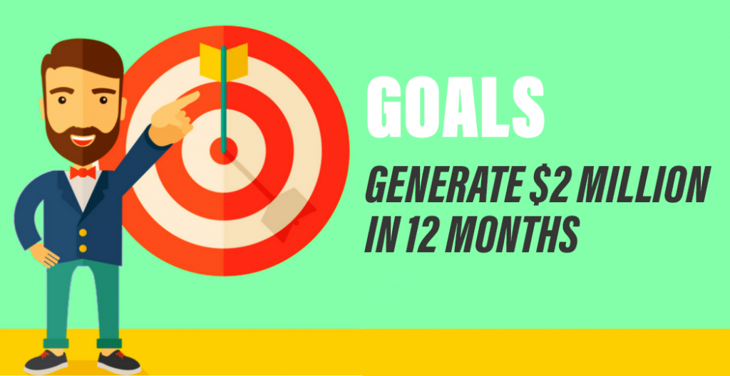 imagery description about SAAS SEO goals
