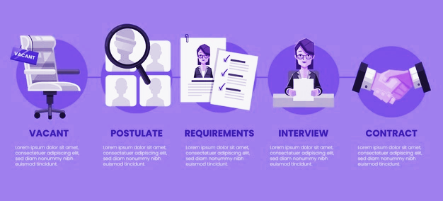 illustrative data about the hiring process of the marketing director.