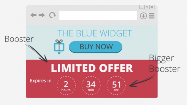 Limited offer