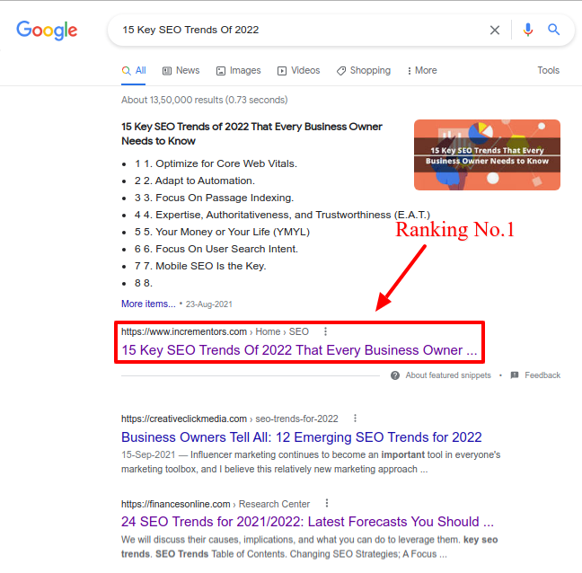 Ranking no.1 article