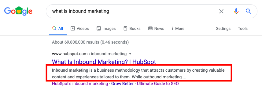 Inbound marketing serp
