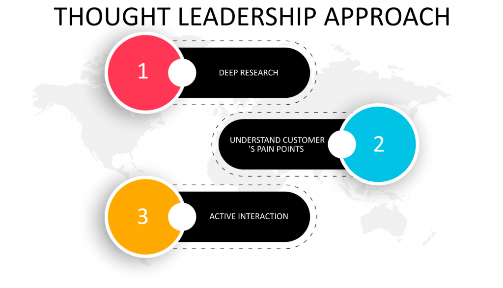 Thought Leadership Approach