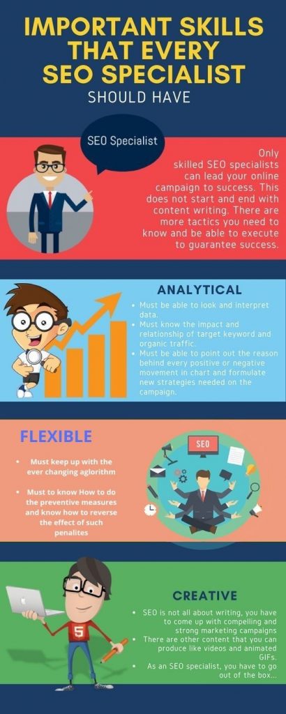 Important skills That every seo should have
