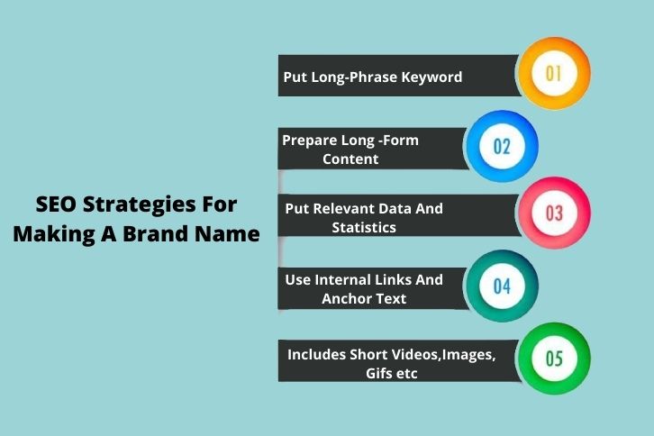 What Is A Brand Mention For Seo 8 Amazing SEO Strategies To Build Your Brand | Incrementors