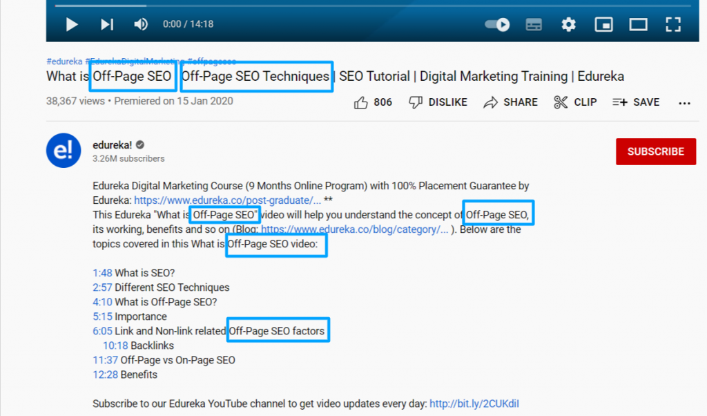 Find Your Target keywords- target keywords of competitors 