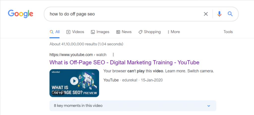 YouTube SEO For Beginners: Rank Your Videos On YouTube | Incrementors