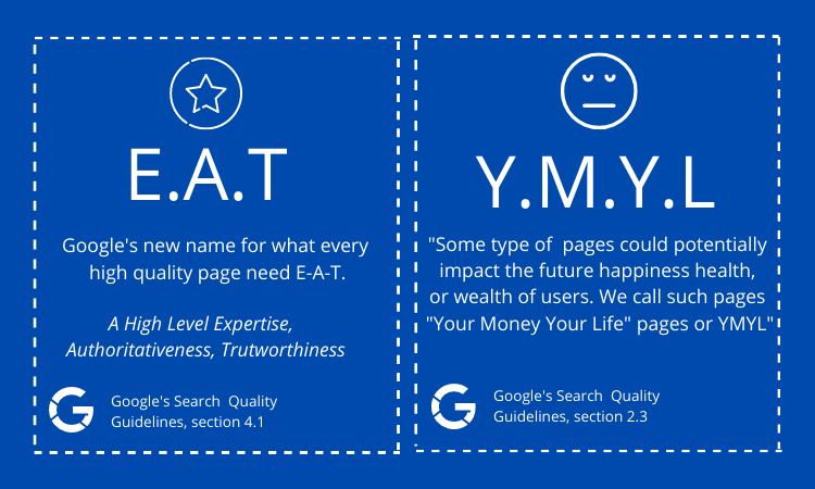 Google E.A.T and Y.M.Y.L
