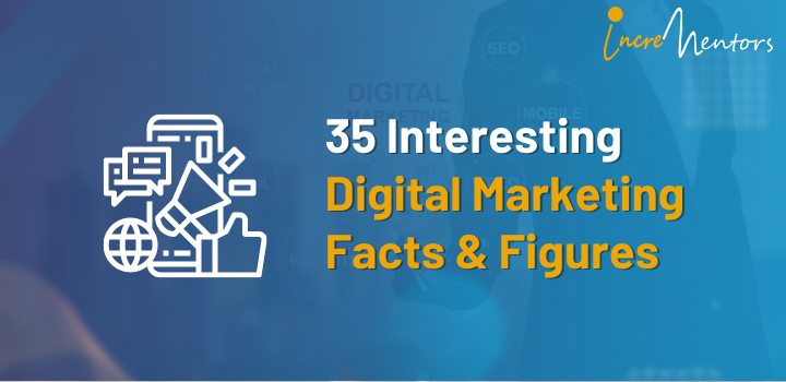 Fakta-Fakta Digital Marketing dari Quora: Panduan Lengkap untuk Pemasar Modern
