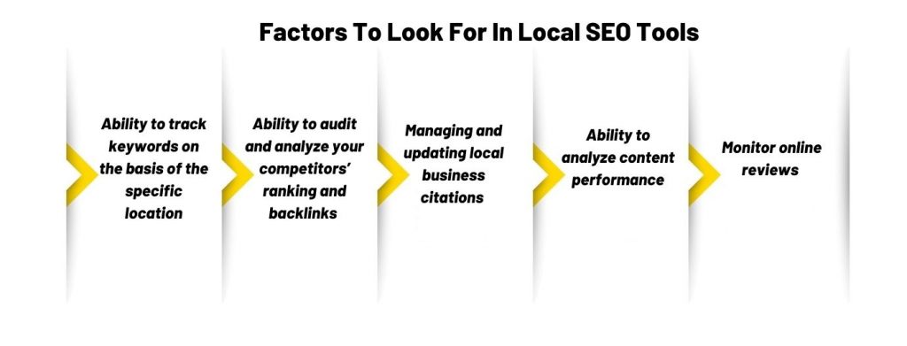 Factors To Look For In Local SEO Tools