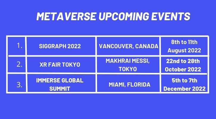 upcoming events