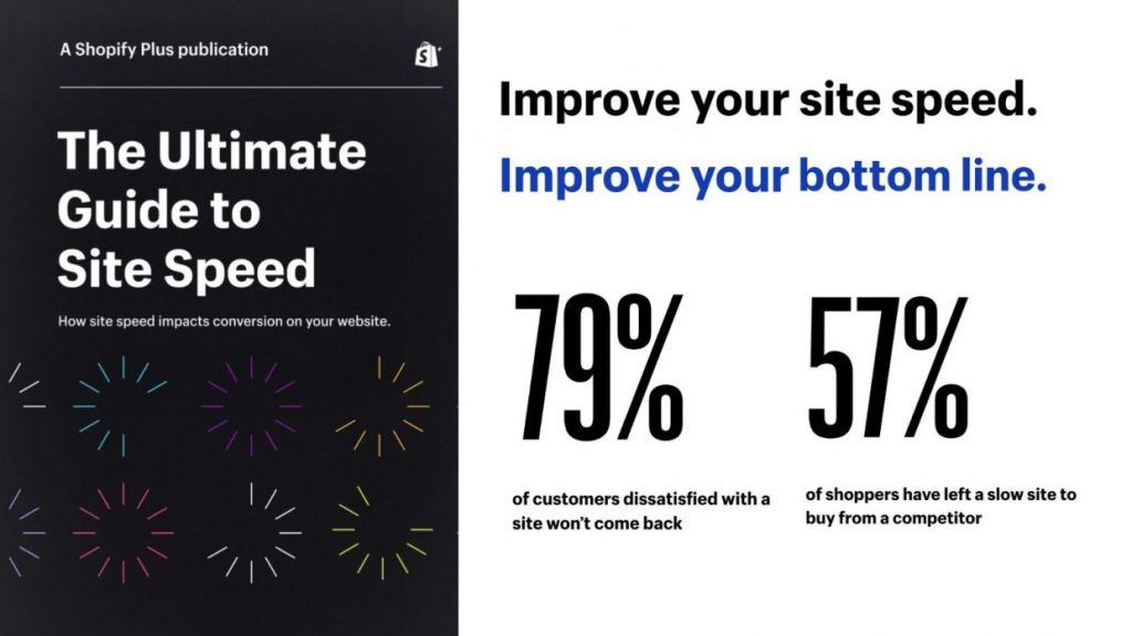 Improve The Website's Performance