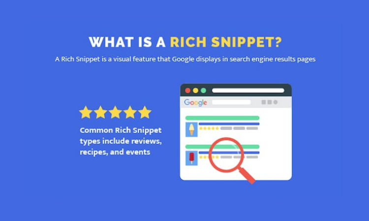 what is a rich snippet