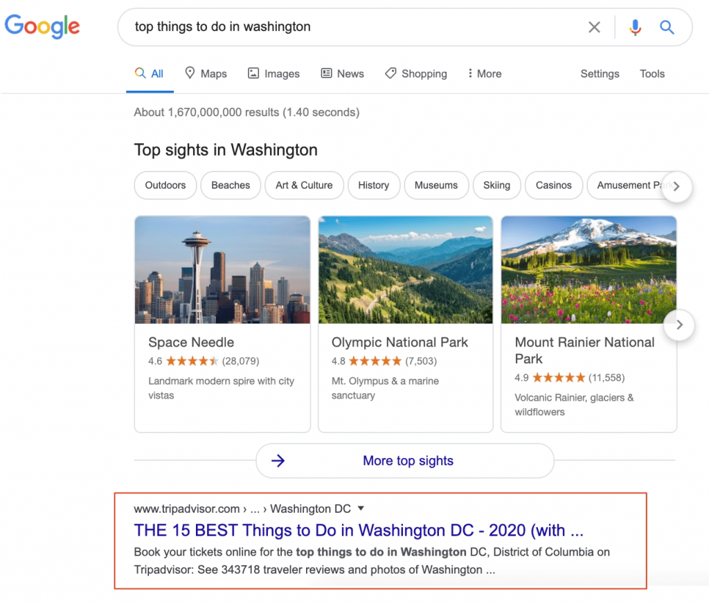Programmatic SEO google search