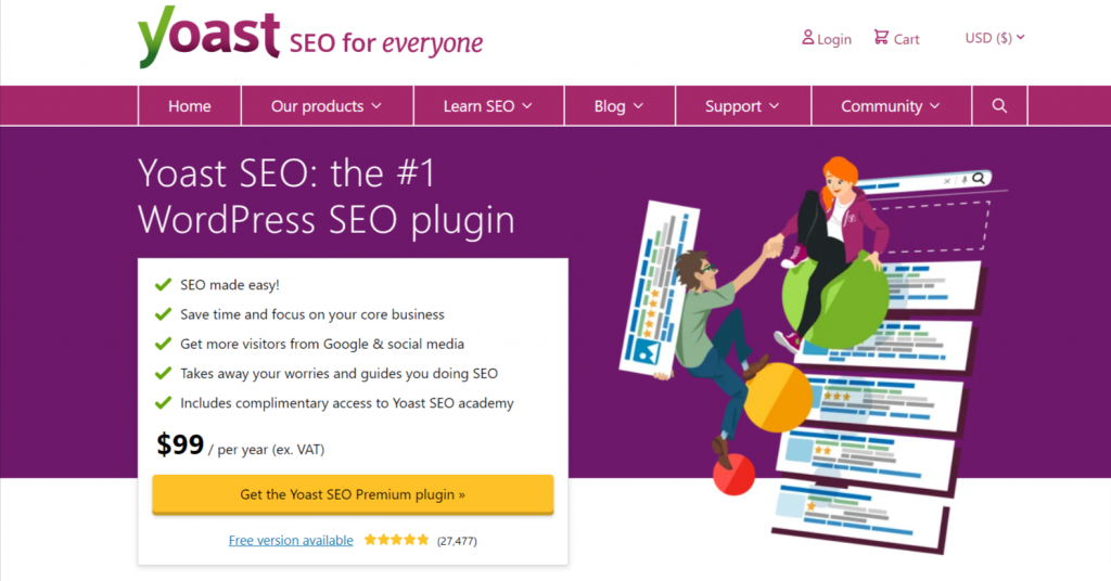 Yoast SEO