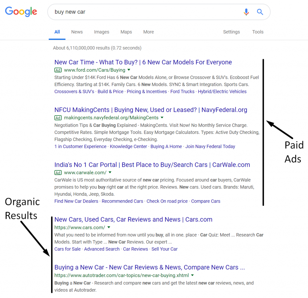 organic traffic google search