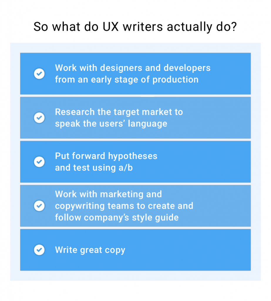 what ux writter actually do?